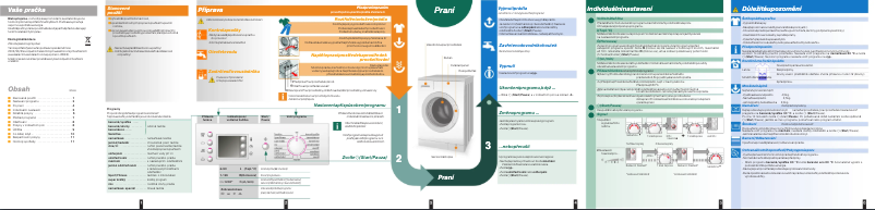 Página 1 del manual Manual de usuario Bosch WLX 20460