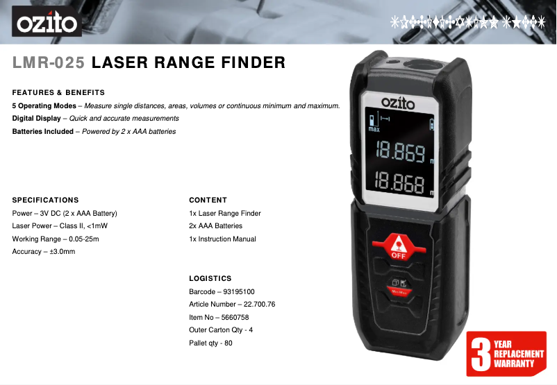 Página 1 del manual Ficha técnica Ozito LMR-025