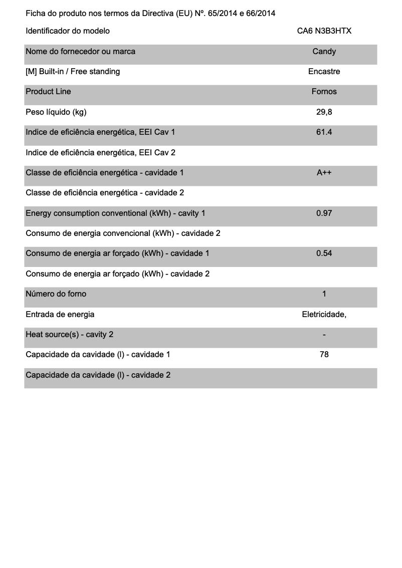 Página 1 del manual Folleto Candy CA6 N3B3HTX