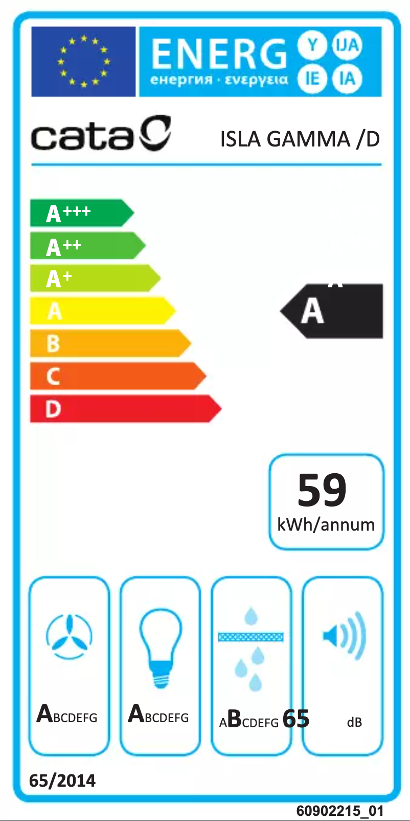 Página 1 del manual Etiqueta energética CATA Isla Gamma