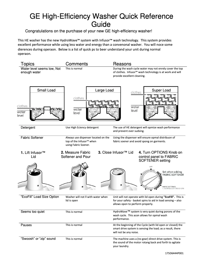 Imagen de la primera página del manual del dispositivo GCWN5050MWS