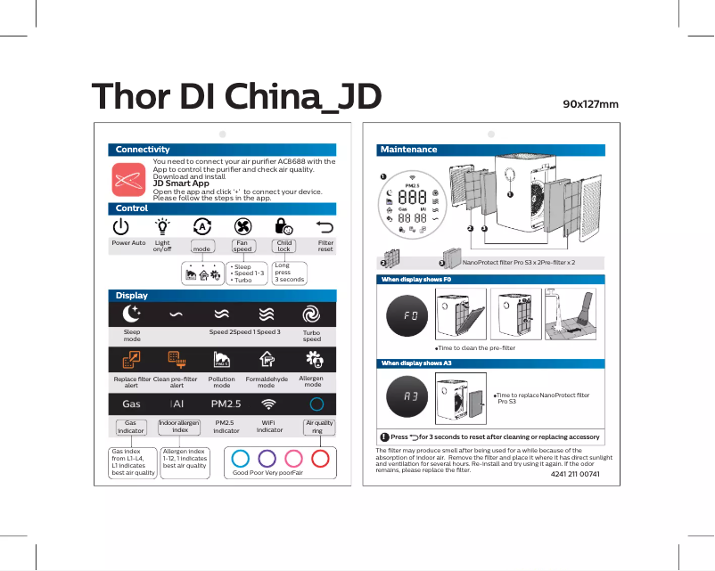 Imagen de la primera página del manual del dispositivo AC8688