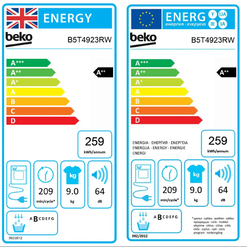 Imagen de la primera página del manual del dispositivo B5T4923R