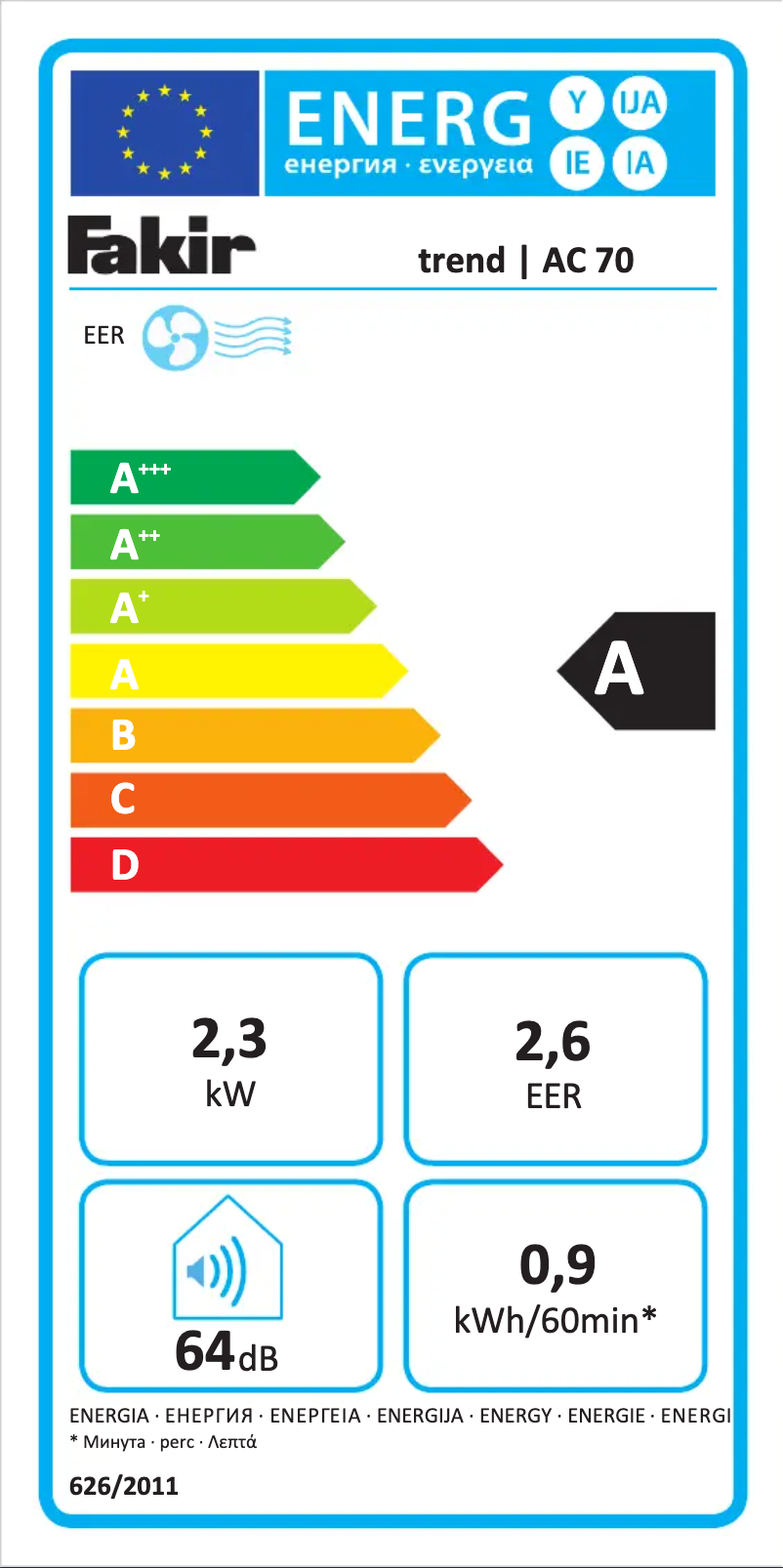 Página 1 del manual Etiqueta energética Fakir Trend AC 70