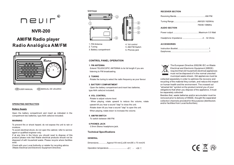 Página 1 del manual Manual de usuario Nevir NVR-200