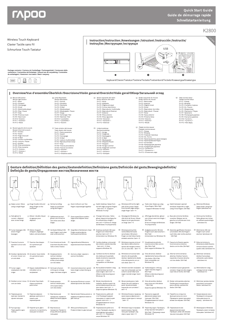 Imagen de la primera página del manual del dispositivo K2800