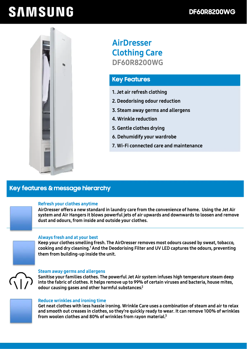 Página 1 del manual Ficha técnica Samsung DF60R8200WG