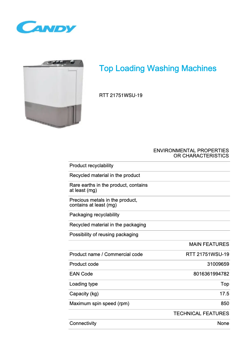 Página 1 del manual Ficha técnica Candy RTT 21751WSU-19