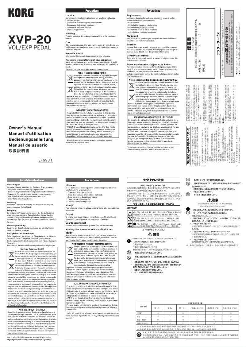 Página 1 del manual Manual de usuario Korg XVP-20