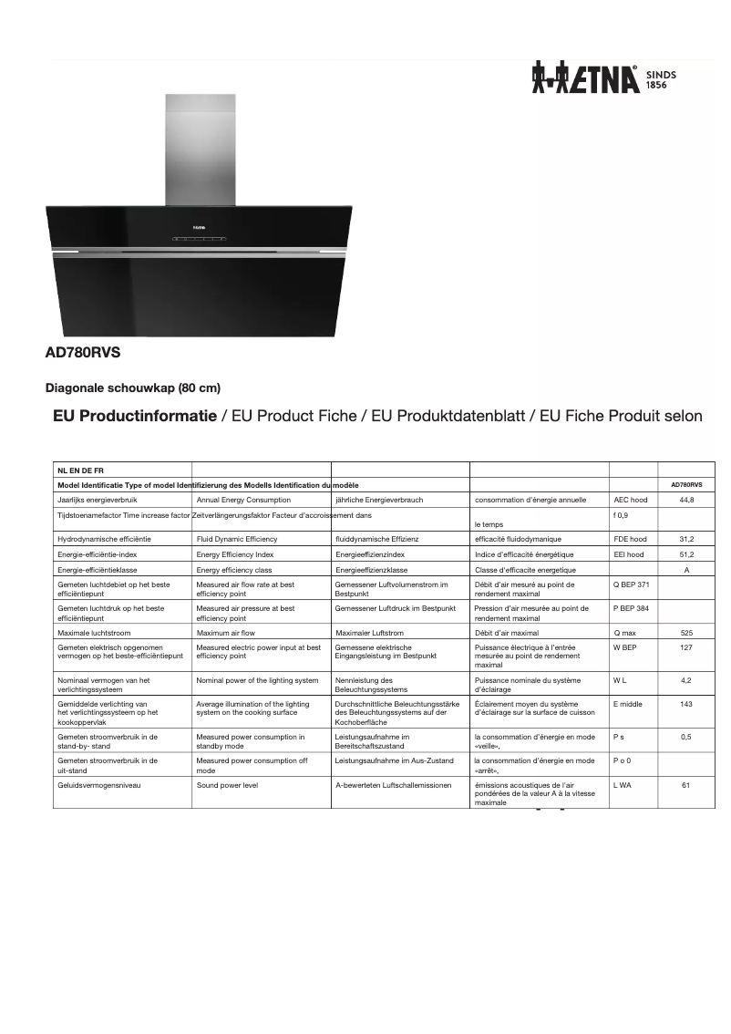 Imagen de la primera página del manual del dispositivo AD780RVS