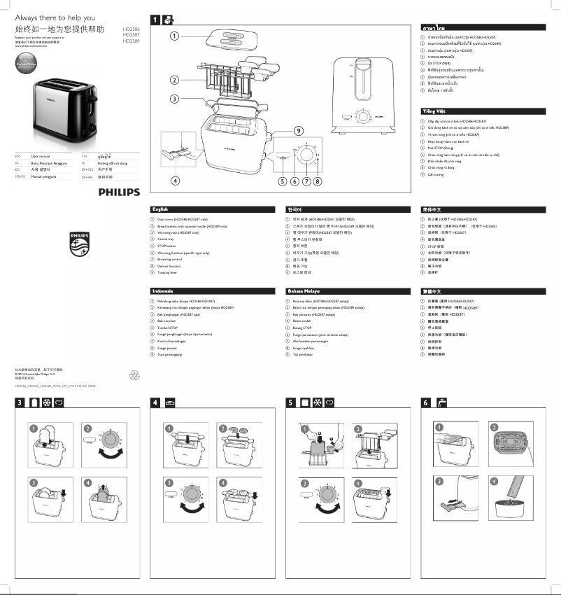 Imagen de la primera página del manual del dispositivo Daily Collection HD2587