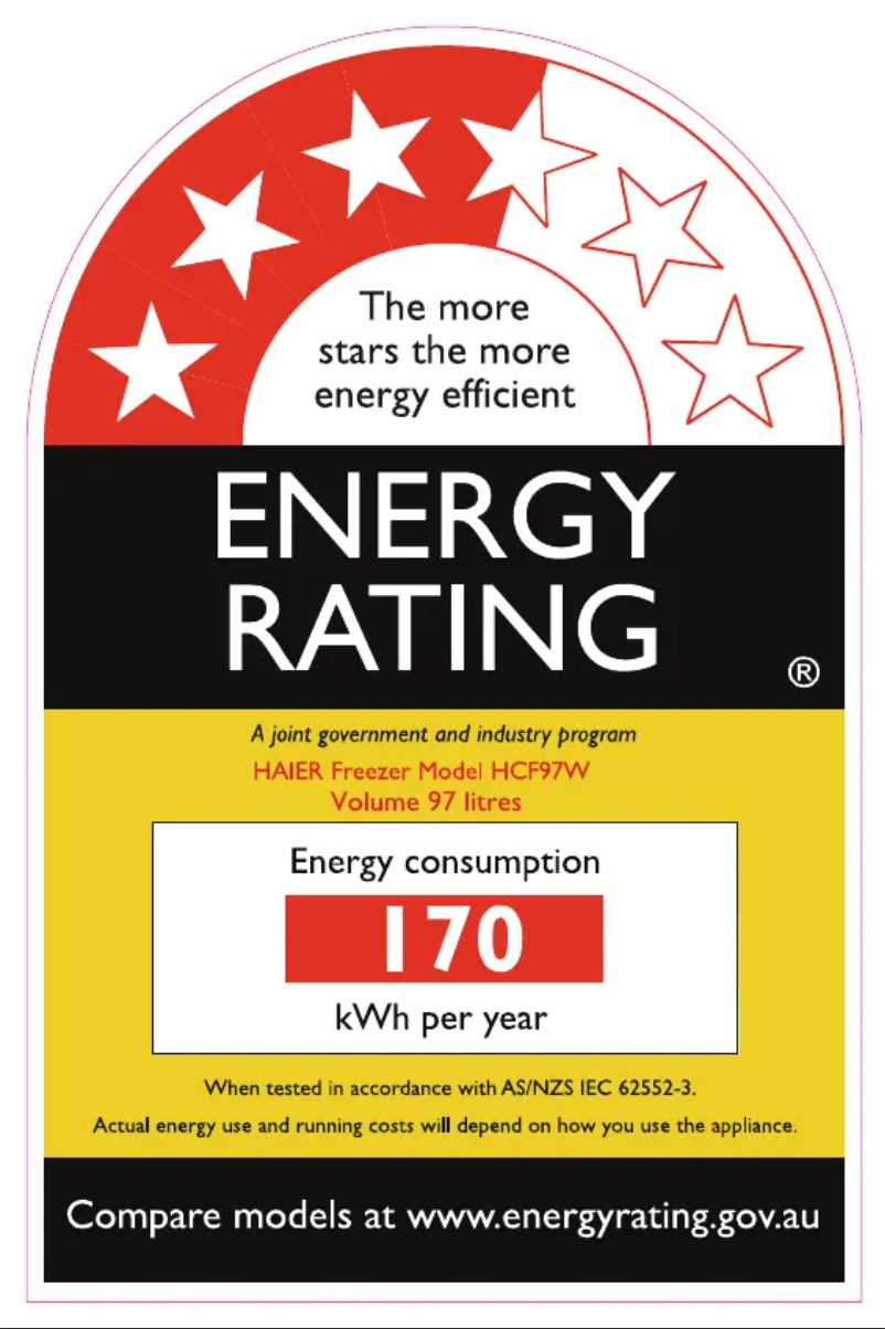 Página 1 del manual Etiqueta energética Haier HCF97W