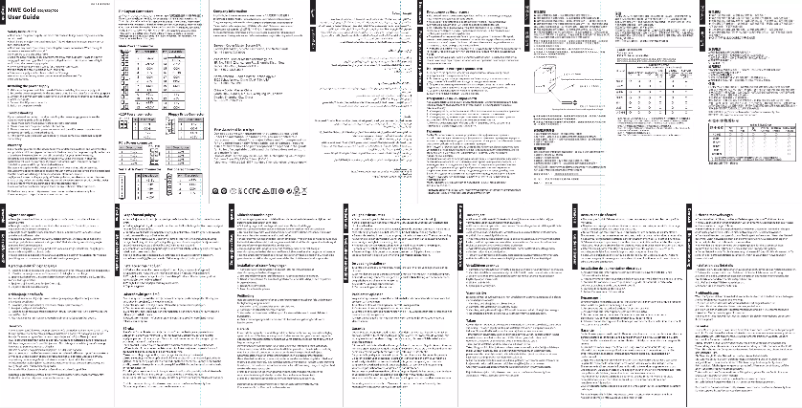 Página 1 del manual Manual de usuario Cooler Master MWE Gold 650 Full Modular