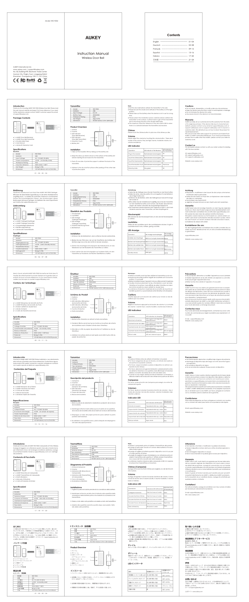 Imagen de la primera página del manual del dispositivo CC-T7