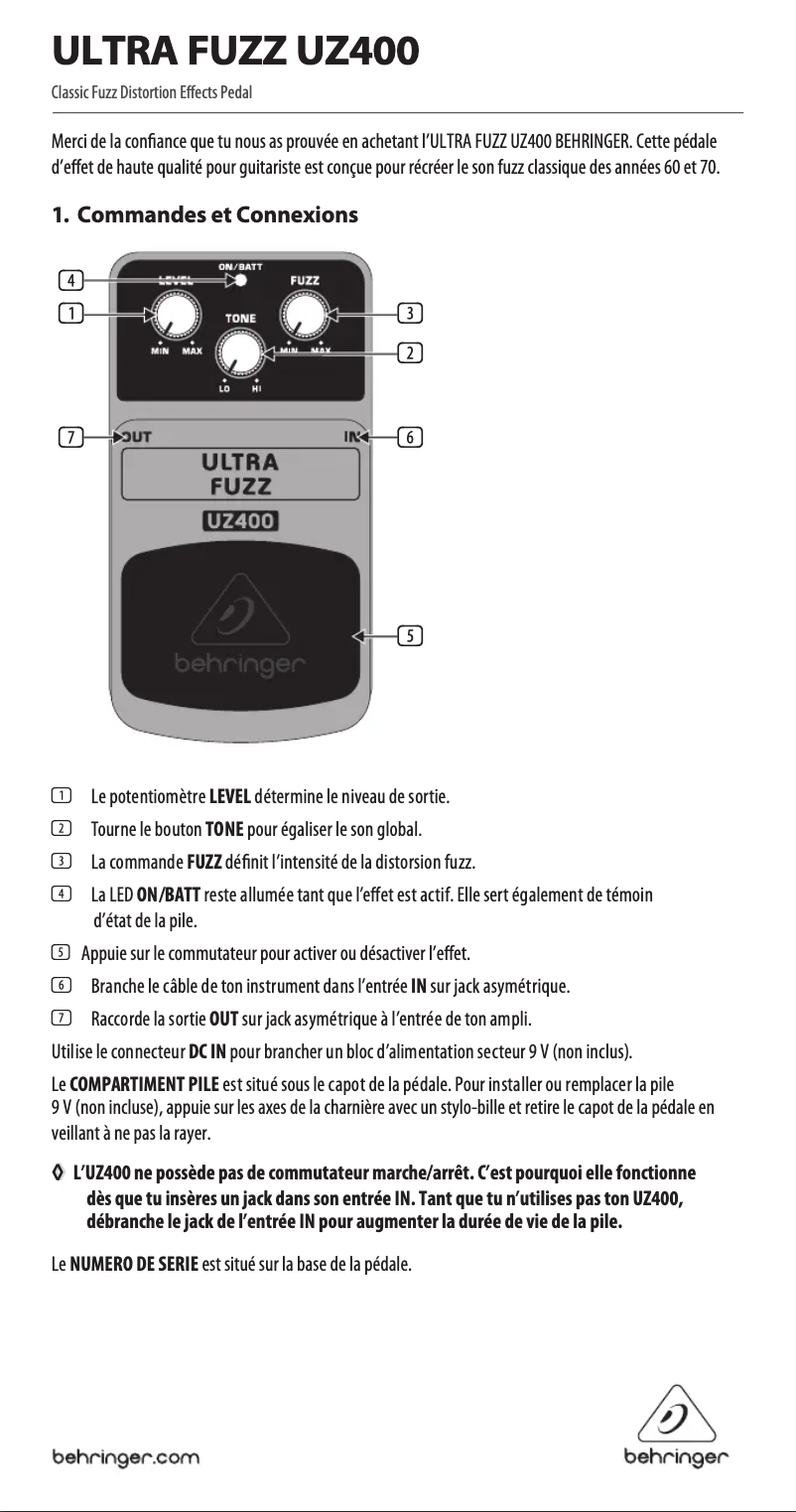 Imagen de la primera página del manual del dispositivo UZ400