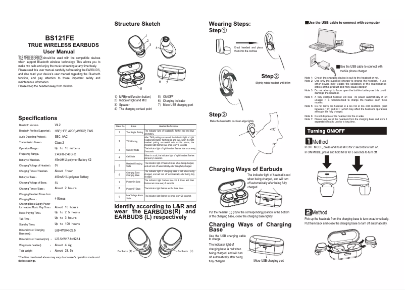 Página 1 del manual Manual de usuario Swingson BS121FE