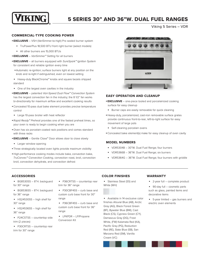Imagen de la primera página del manual del dispositivo VDR5364GSS