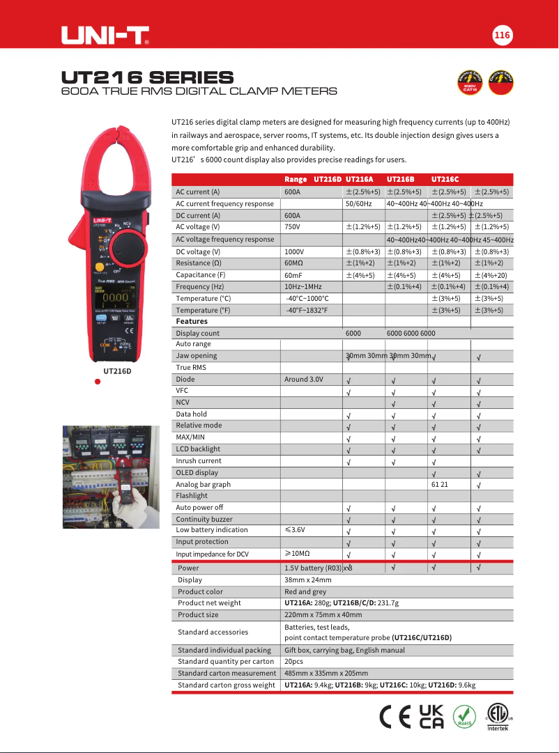 Página 1 del manual Manual de usuario Uni-T UT216D