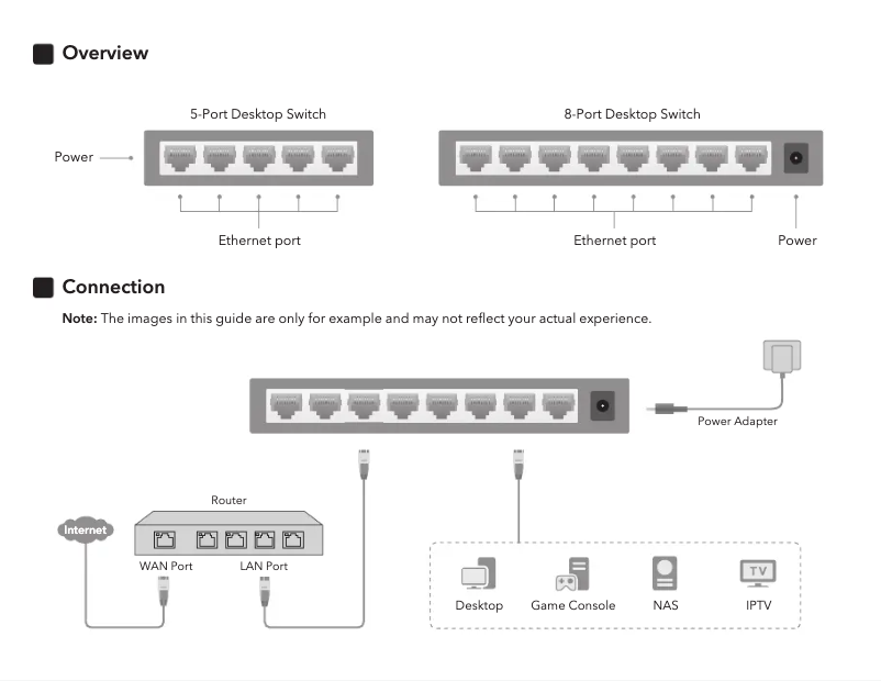 Imagen de la primera página del manual del dispositivo FS105