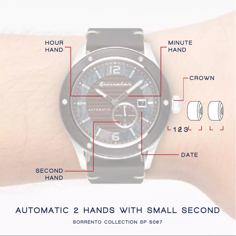 Imagen de la primera página del manual del dispositivo Sorrento SP-5067-02