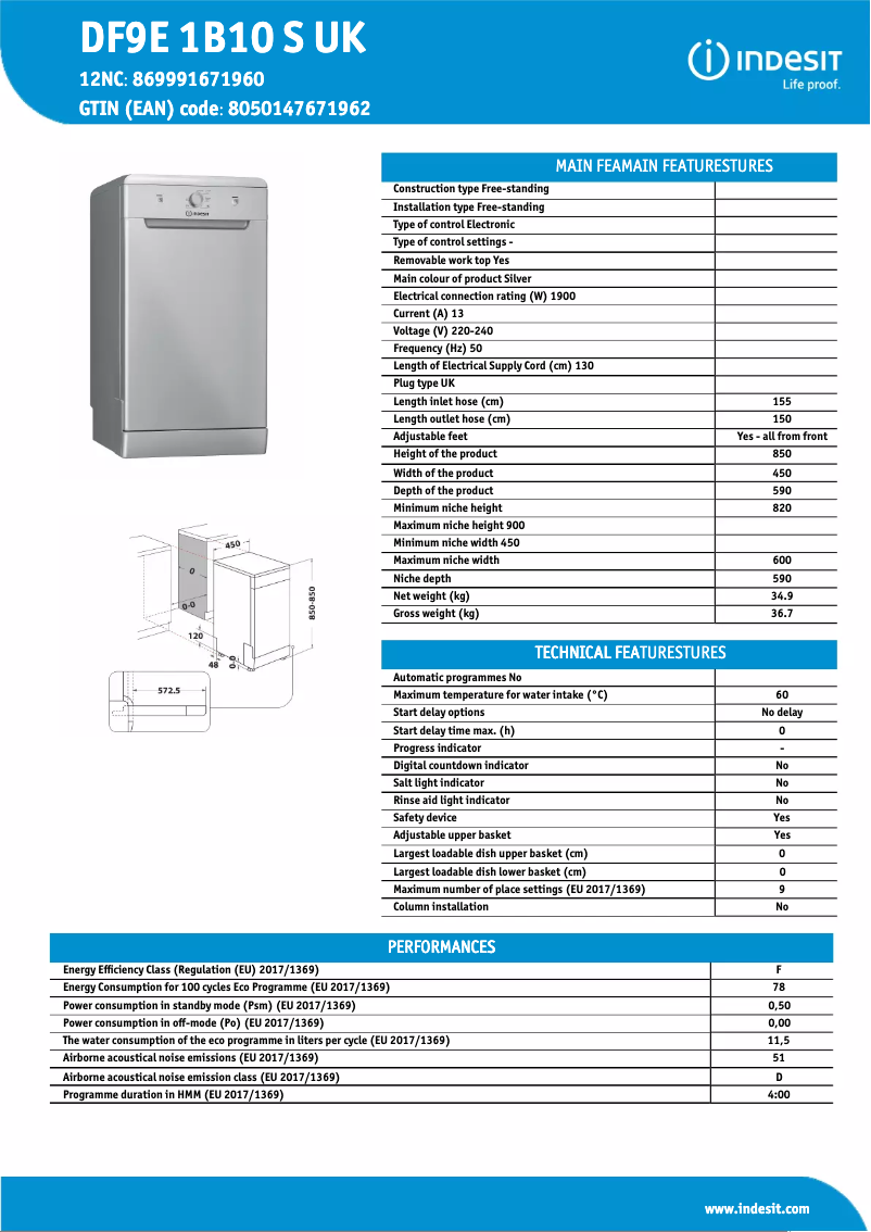 Página 1 del manual Ficha técnica Indesit Slimline DF9E 1B10 S