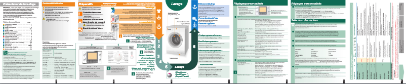 Imagen de la primera página del manual del dispositivo WAS287B0EU