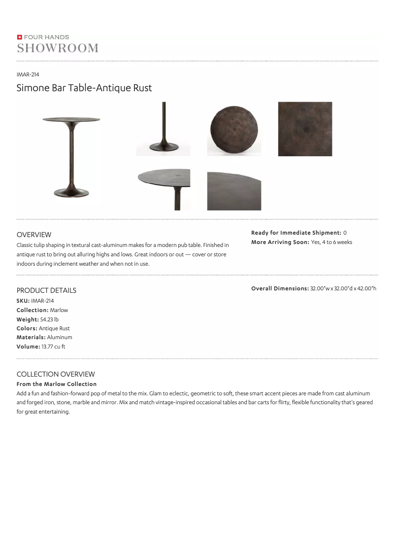 Página 1 del manual Manual de usuario Four Hands IMAR-214