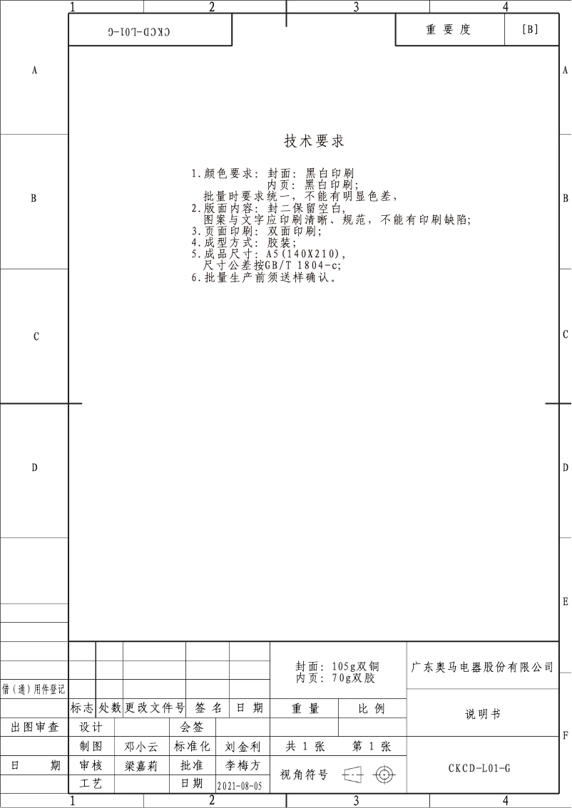 Imagen de la primera página del manual del dispositivo HHTL 544W89N