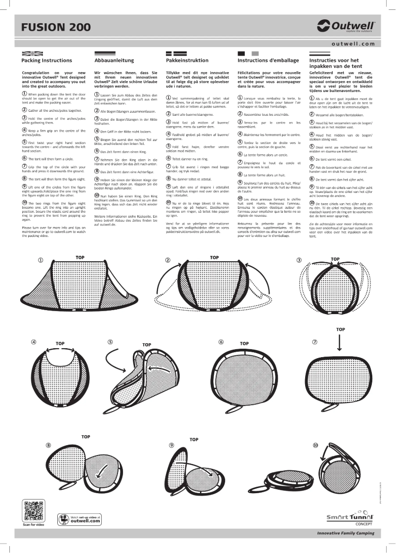 Imagen de la primera página del manual del dispositivo Smart Tunnal Fusion 200