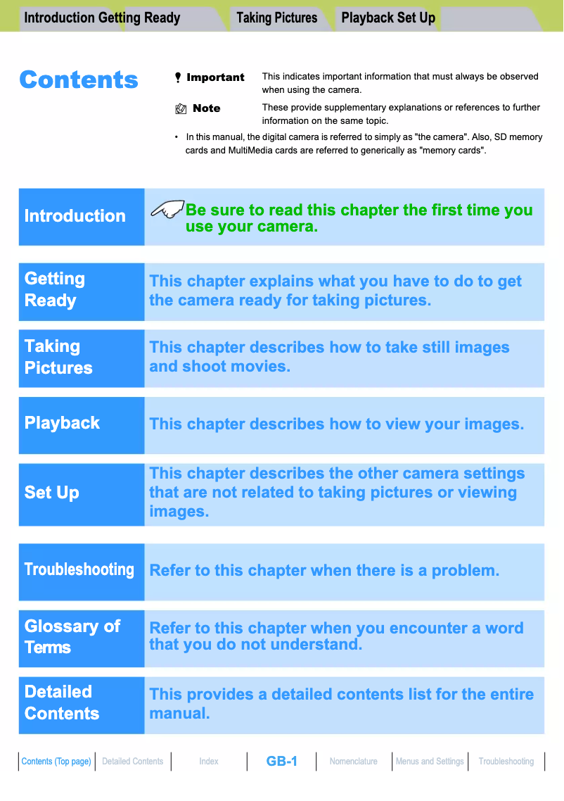 Página 1 del manual Manual de usuario Kyocera Finecam M400