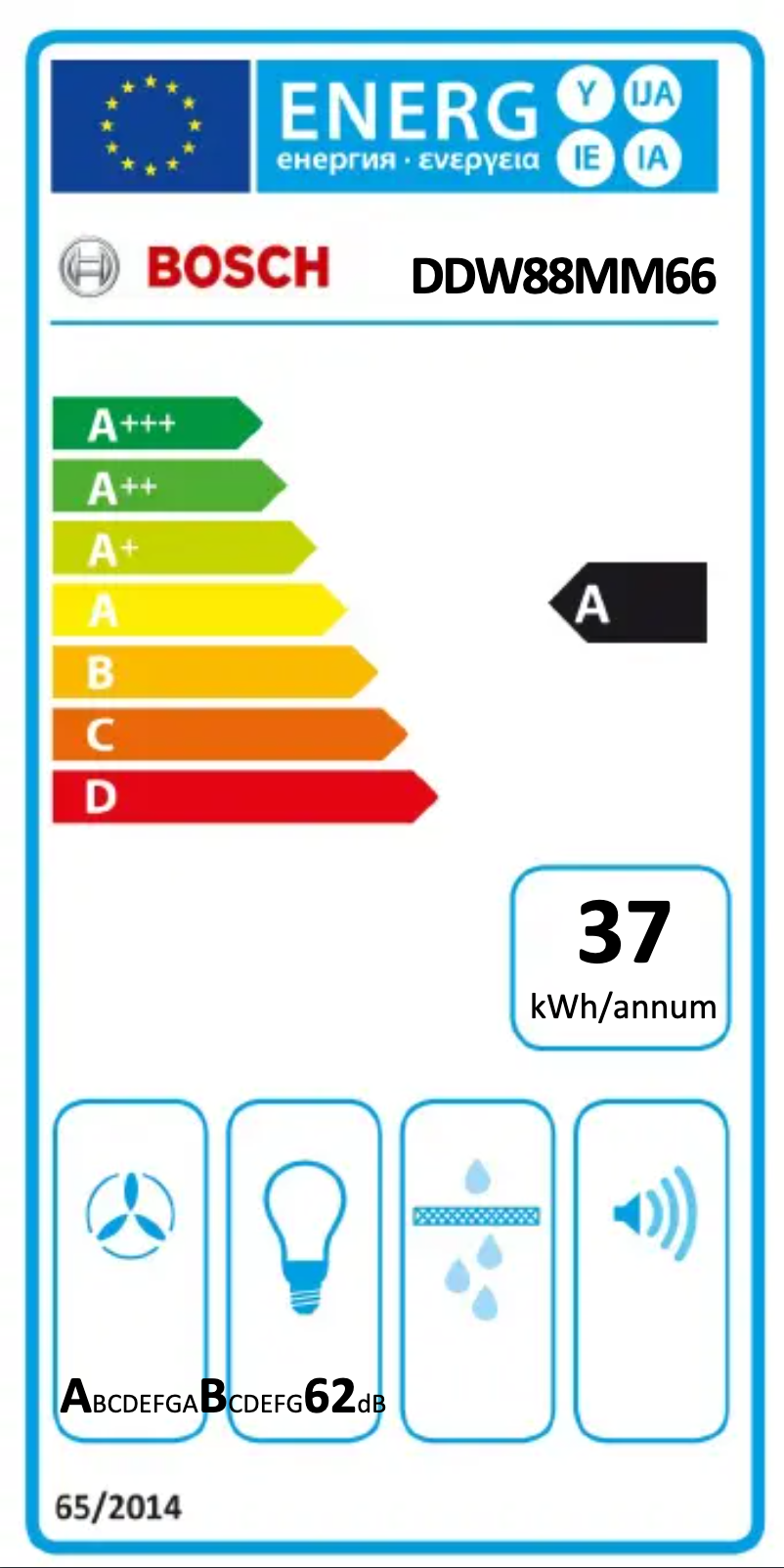 Imagen de la primera página del manual del dispositivo DDW88MM66