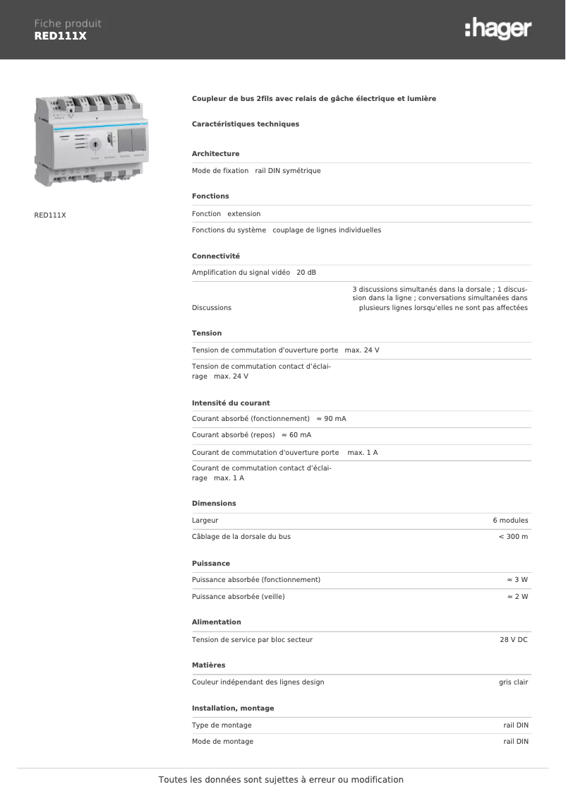 Imagen de la primera página del manual del dispositivo RED111X