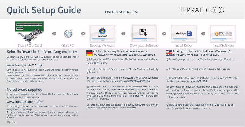 Imagen de la primera página del manual del dispositivo Cinergy S2 PCIe Dual