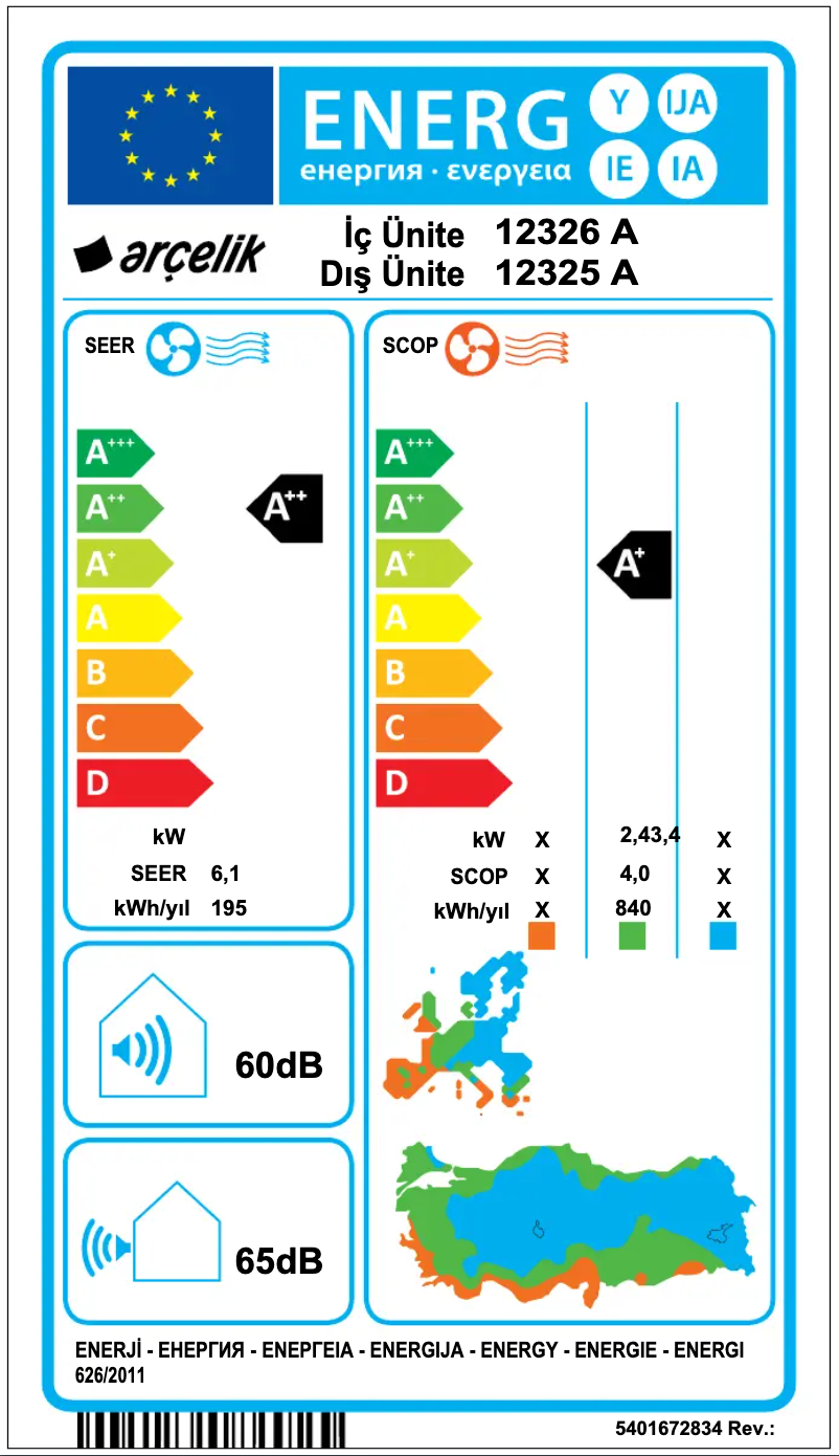 Página 1 del manual Manual de usuario Arçelik 12325 A