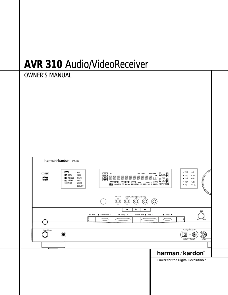 Página 1 del manual Manual de usuario Harman Kardon AVR 310