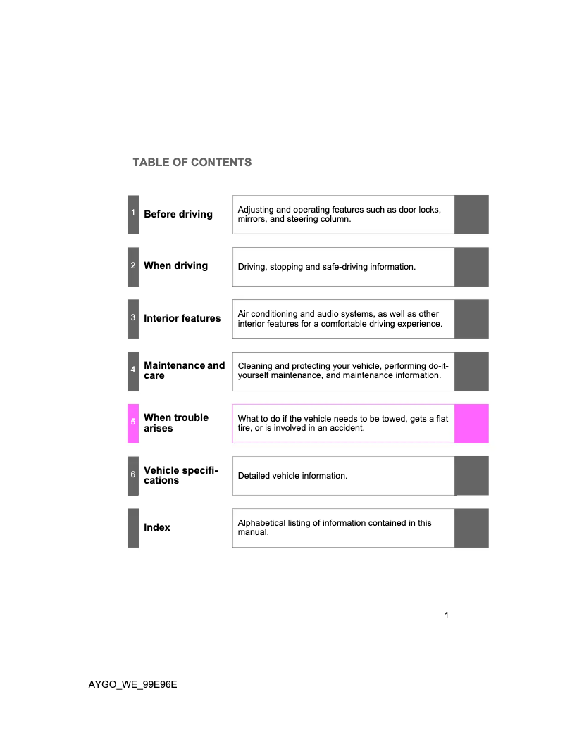 Imagen de la primera página del manual del dispositivo Aygo (2012)