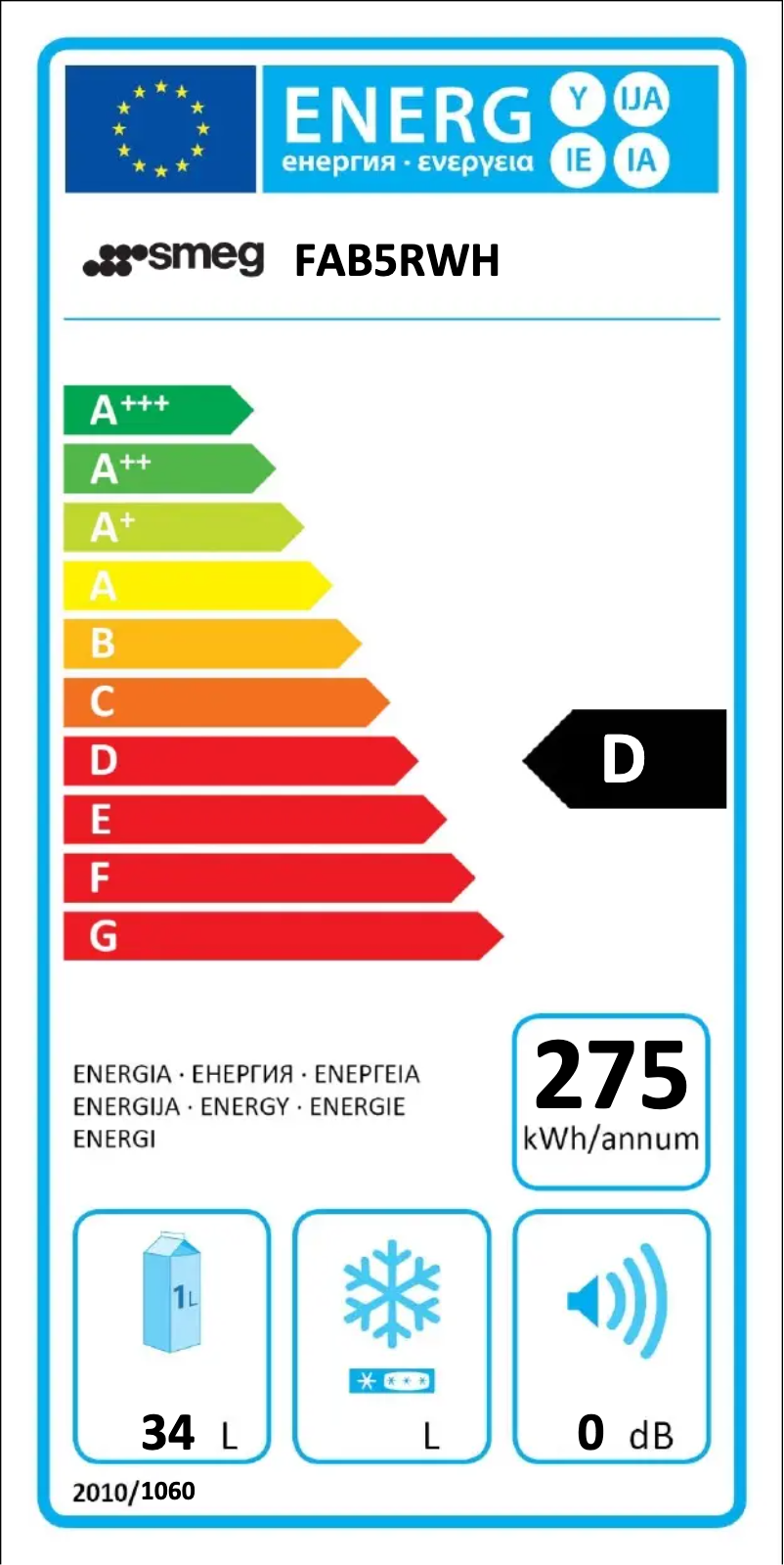 Imagen de la primera página del manual del dispositivo FAB5RWH