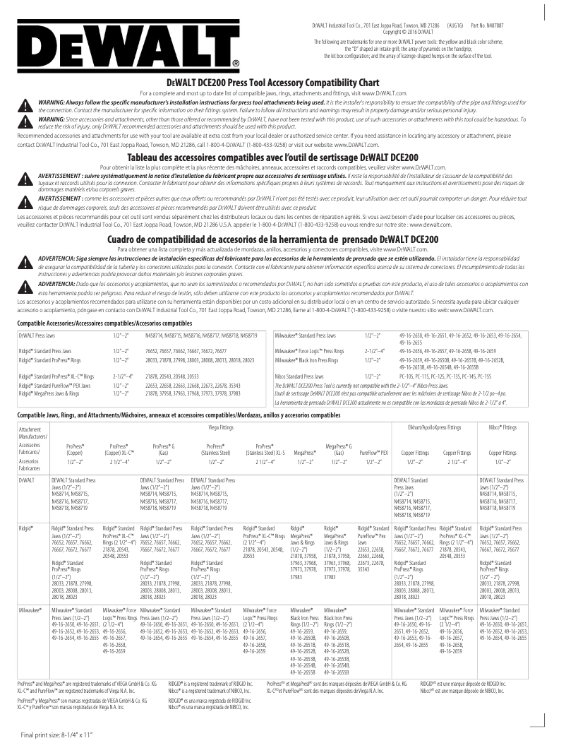 Imagen de la primera página del manual del dispositivo DCE200