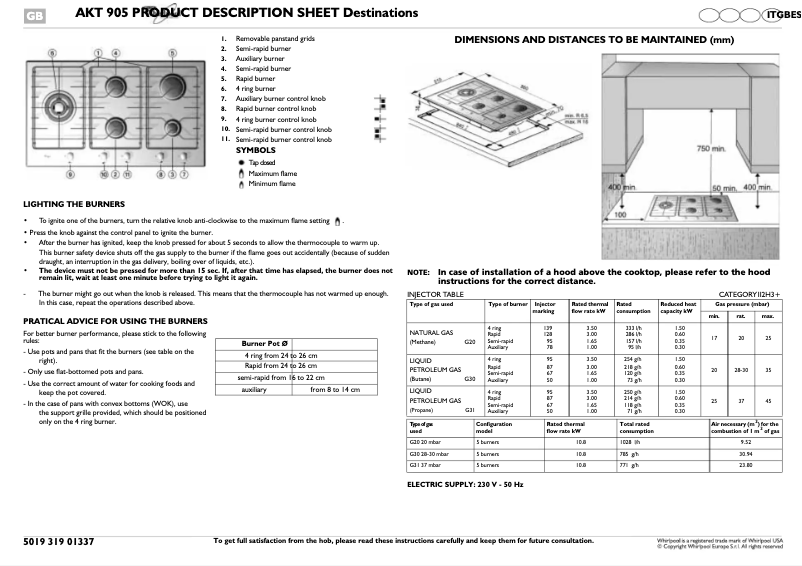 Imagen de la primera página del manual del dispositivo AKT 905