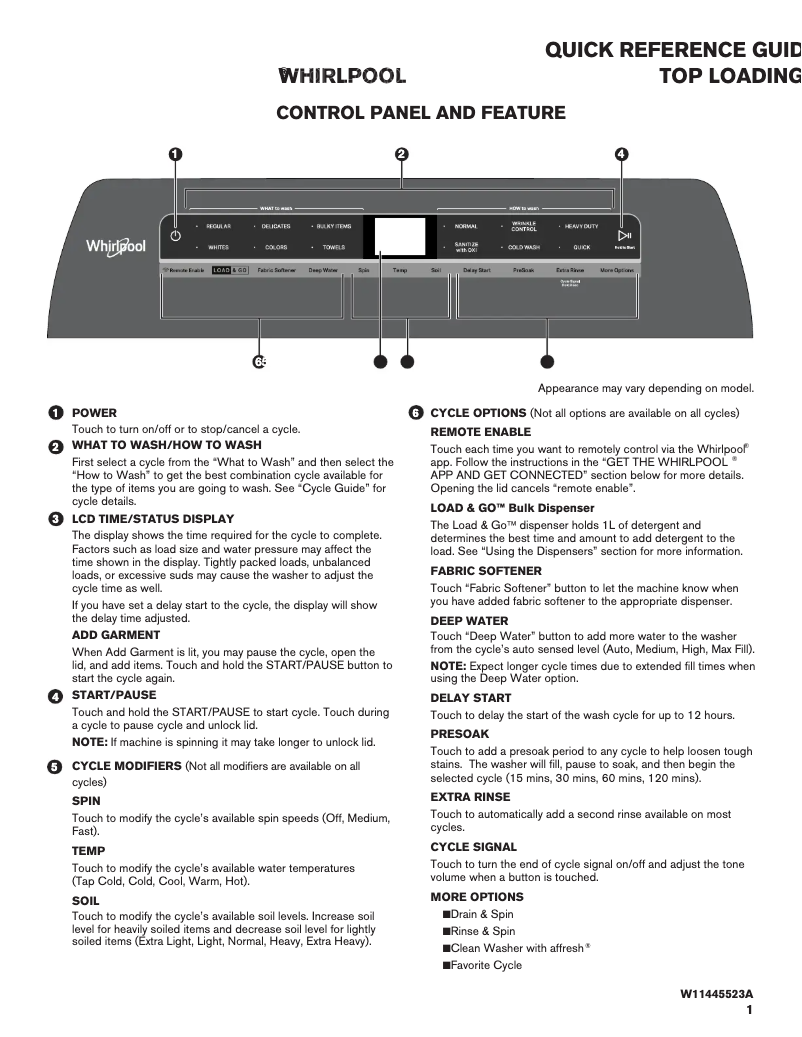 Imagen de la primera página del manual del dispositivo WTW5105HW
