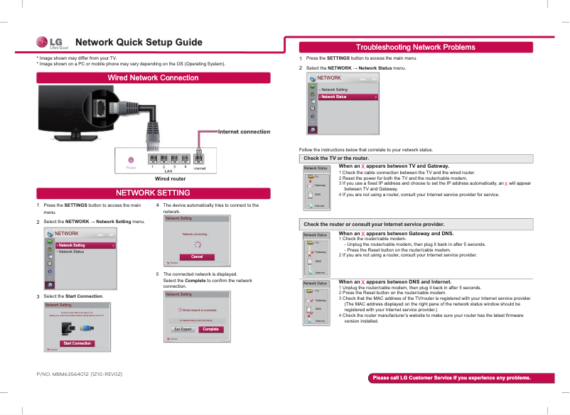 Imagen de la primera página del manual del dispositivo 47LM4600