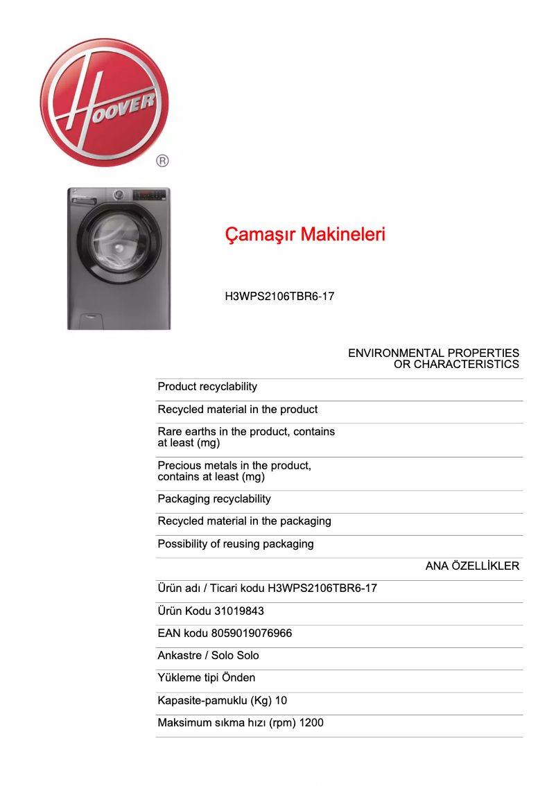 Página 1 del manual Ficha técnica Hoover H3WPS2106TBR6-17