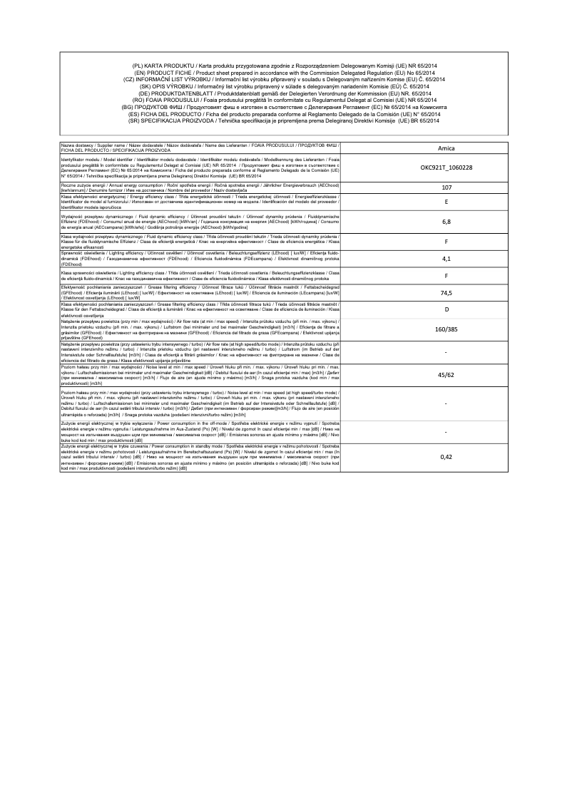Página 1 del manual Ficha técnica Amica OKC921T
