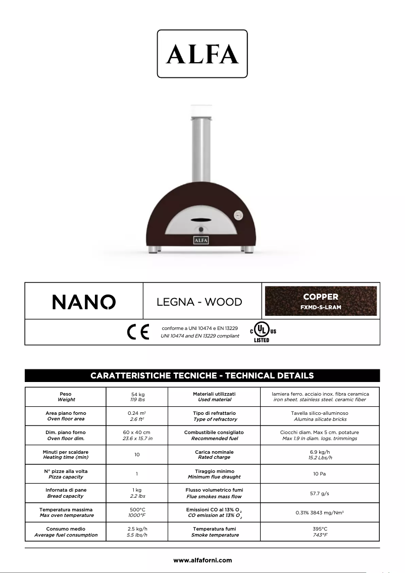 Página 1 del manual Ficha técnica Alfa ONE