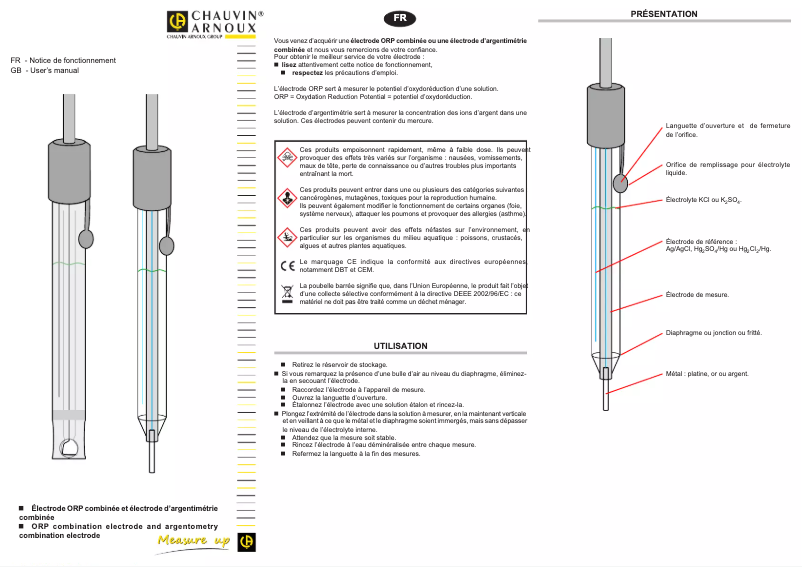 Página 1 del manual Manual de usuario Chauvin Arnoux BRPT1