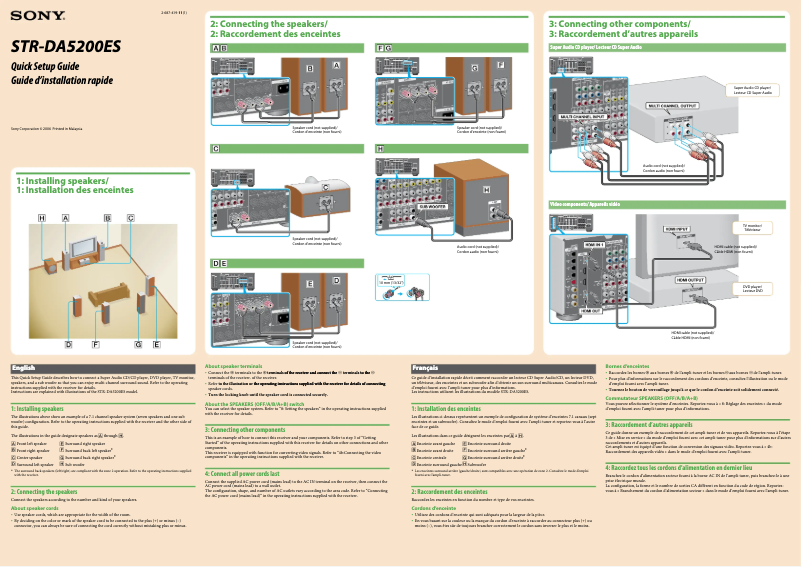 Imagen de la primera página del manual del dispositivo STR-DA5200ES