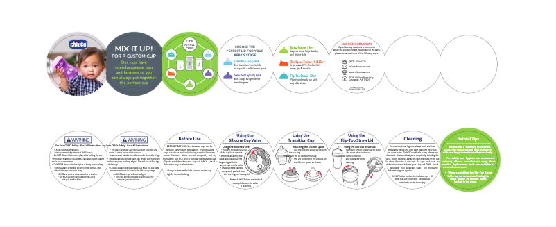 Página 1 del manual Manual de usuario Chicco Cups