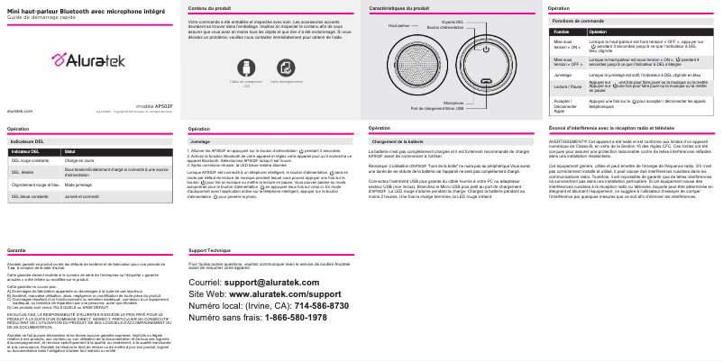 Página nº 1 - Guía de inicio rápido Aluratek APS02F