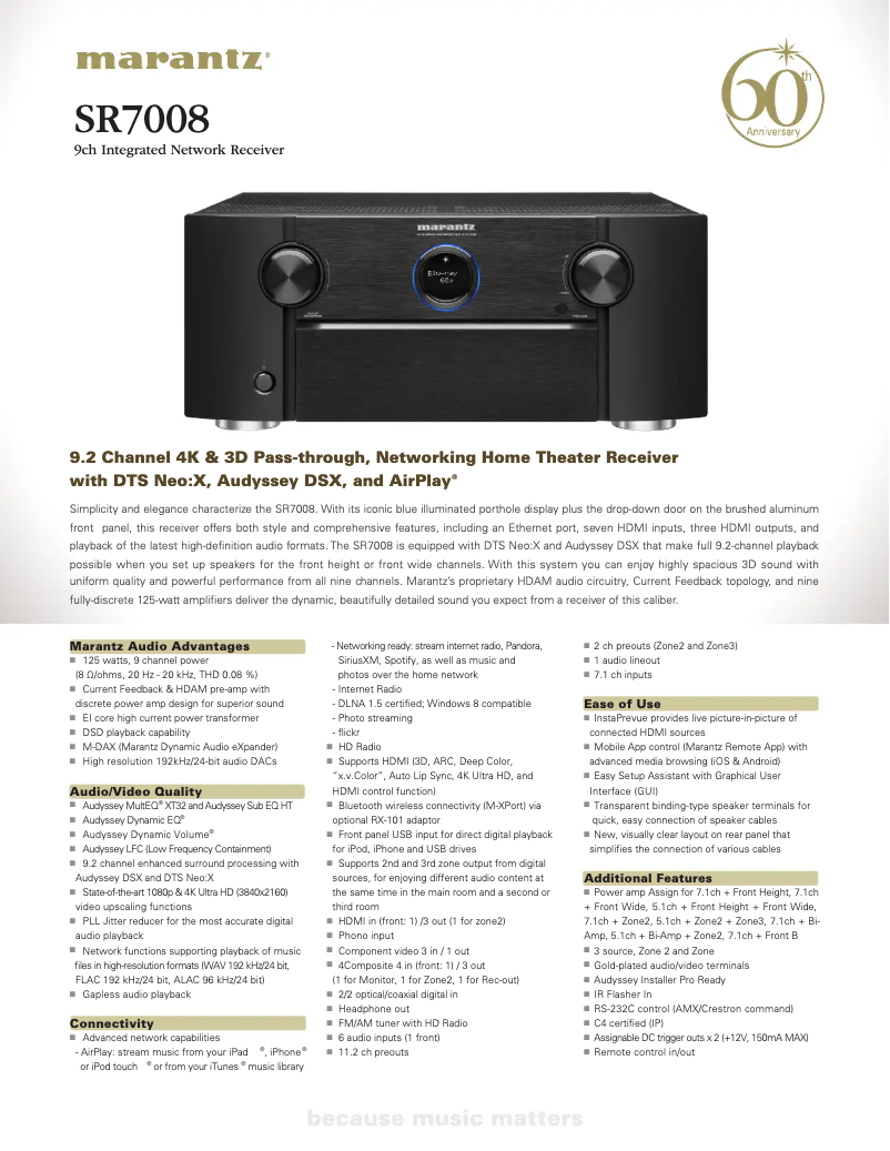 Página 1 del manual Ficha técnica Marantz SR7008