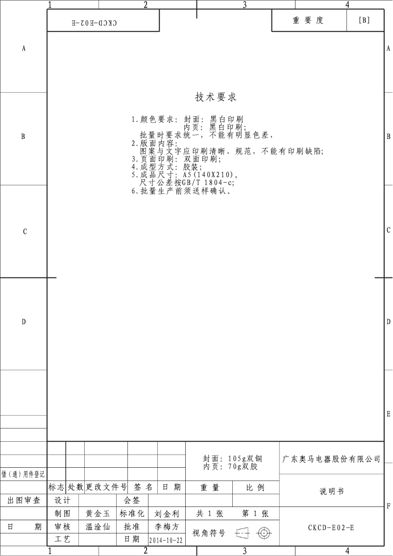 Imagen de la primera página del manual del dispositivo CCOUS 5142IWH